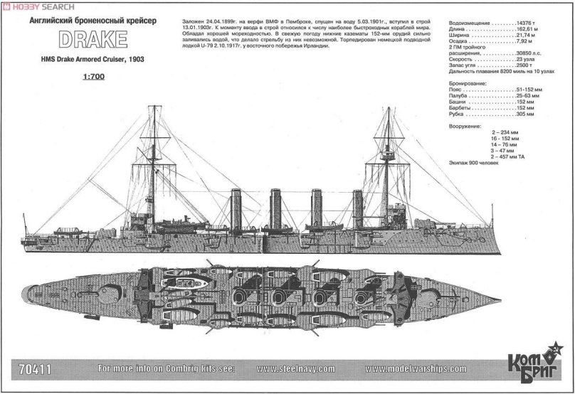Броненосные крейсера типа Дрейк