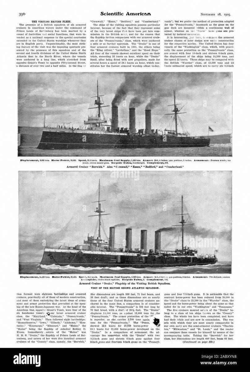 Броненосные крейсера типа «Бервик».