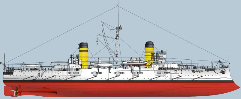 Крейсер Рюрик 2