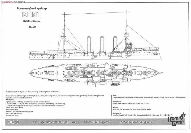 Кент крейсер броненосный крейсер
