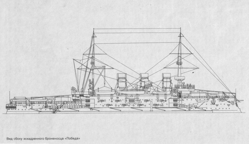 Эскадренный броненосец победа