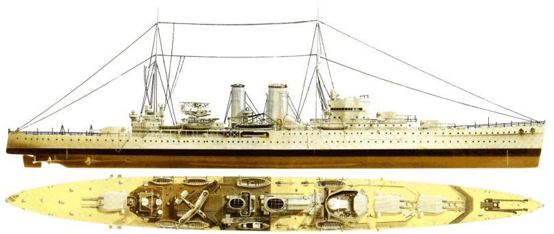 Крейсер Эксетер модель