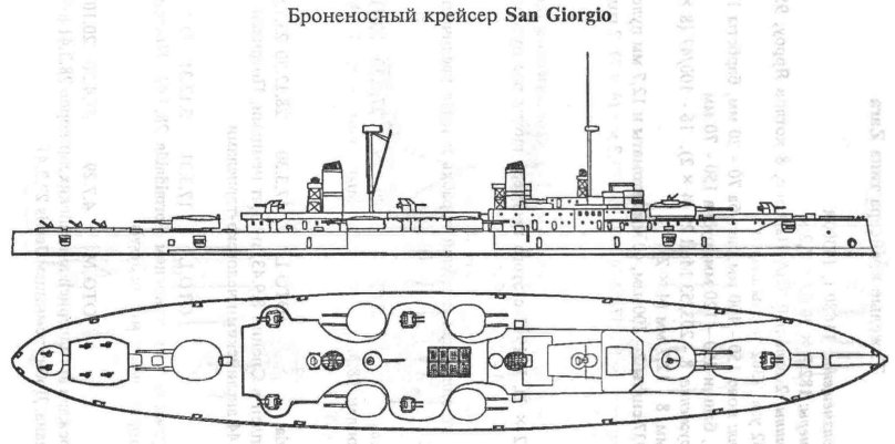 Броненосный крейсер Минотавр