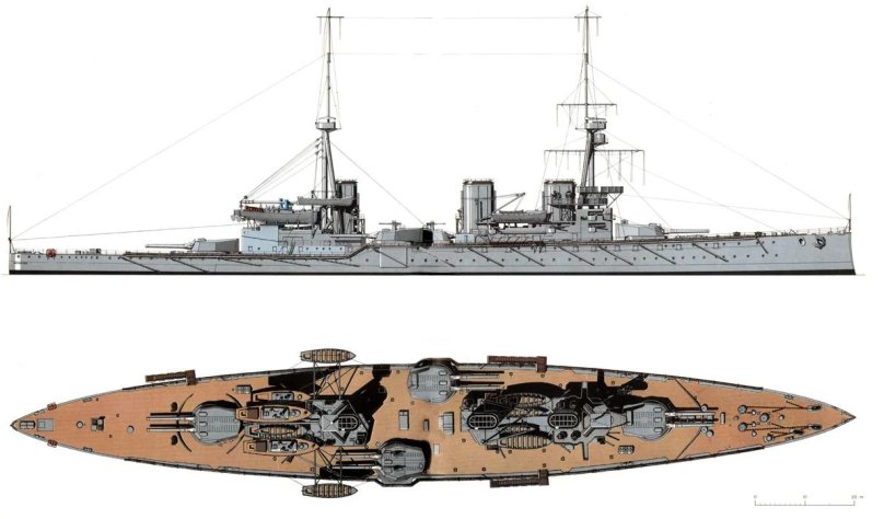 Крейсер Инвинсибл 1914