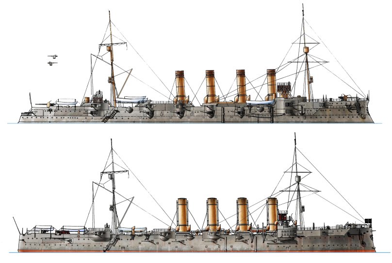 Броненосный крейсер «Громобой»