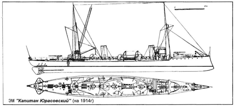 Миноносец инженер механик Зверев