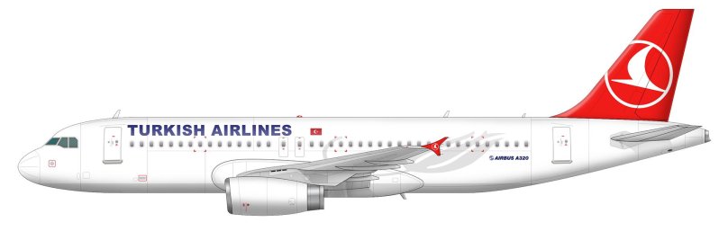 Airbus a320 турецкие авиалинии