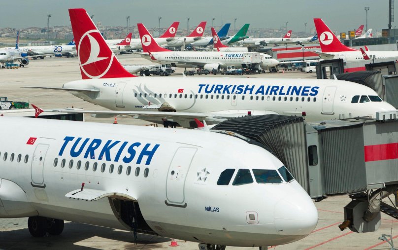 Turkish Airlines авиакомпании Турции