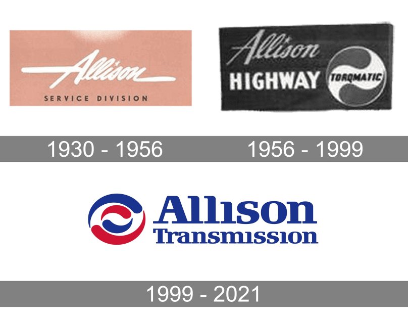 Allison transmission лого