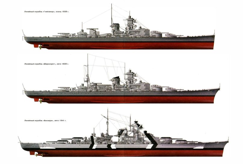 Линкор Мекленбург