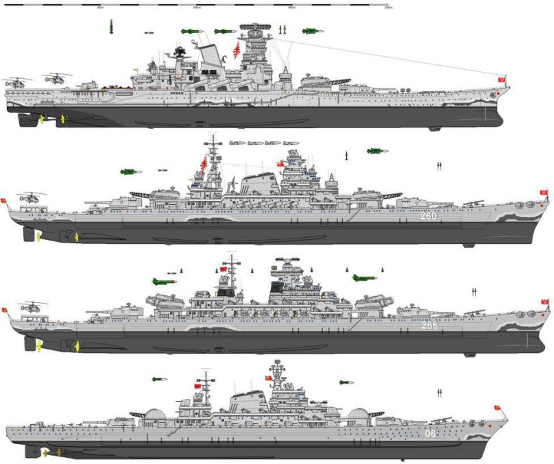 Проекты линкоров СССР второй мировой войны