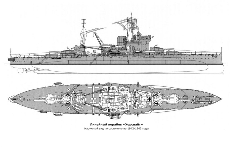 HMS Barham линкор