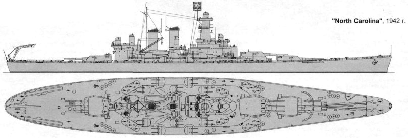 Линкор Северная Каролина