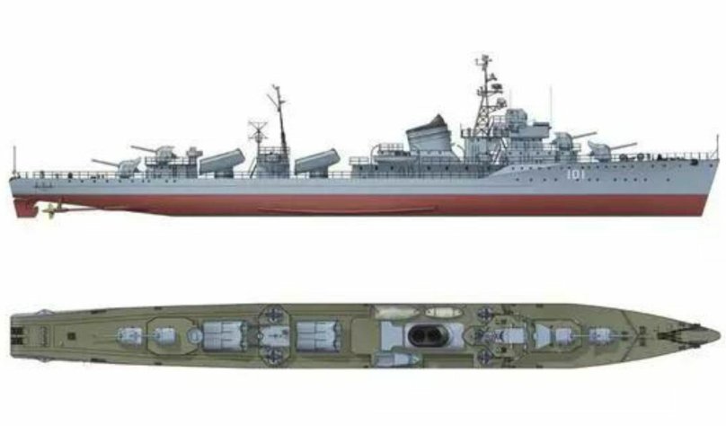 Эскадренные миноносцы проекта 7