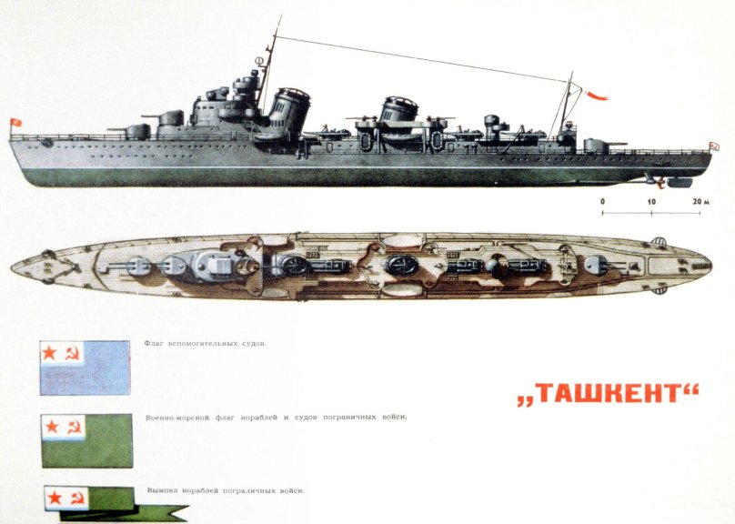 Лидер эсминцев «Ташкент» 1942