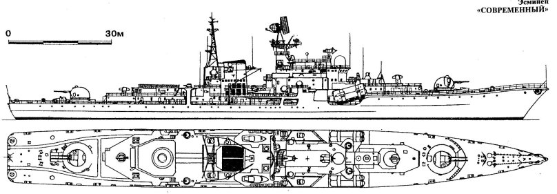 Эскадренные миноносцы проекта 956