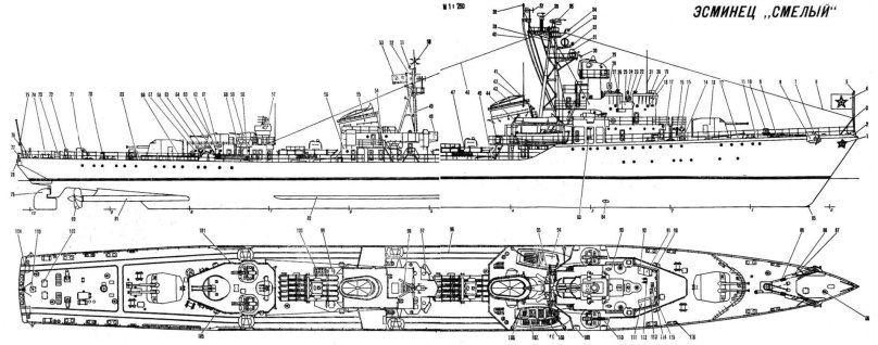 Эскадренным миноносцам типа «смелый» (проект 30-бис)