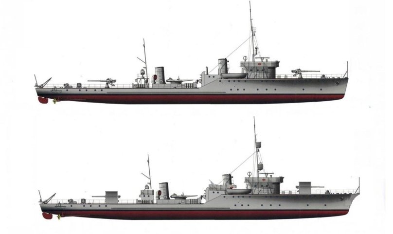 Эсминцы второй мировой войны