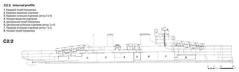 Крейсер ПВО Ниобе