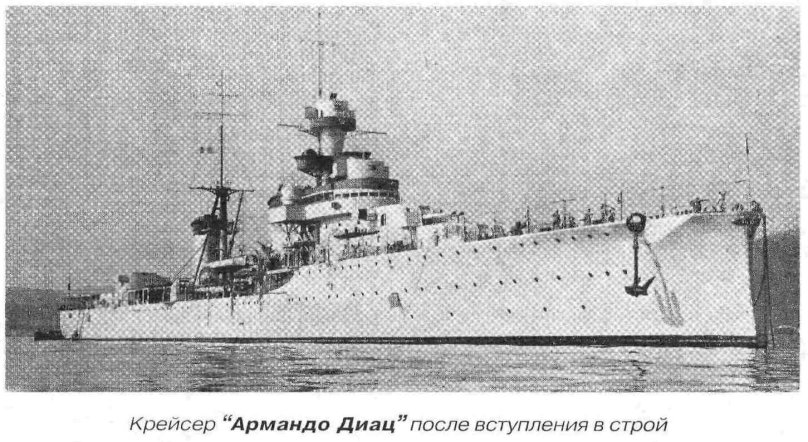 Крейсера Италии второй мировой войны