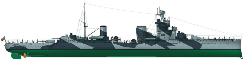 Крейсер ди Джуссано