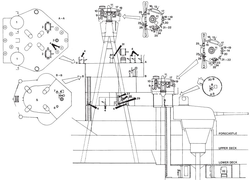 Luigi Cadorna чертежи