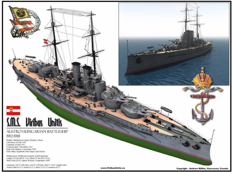 Viribus Unitis линкор