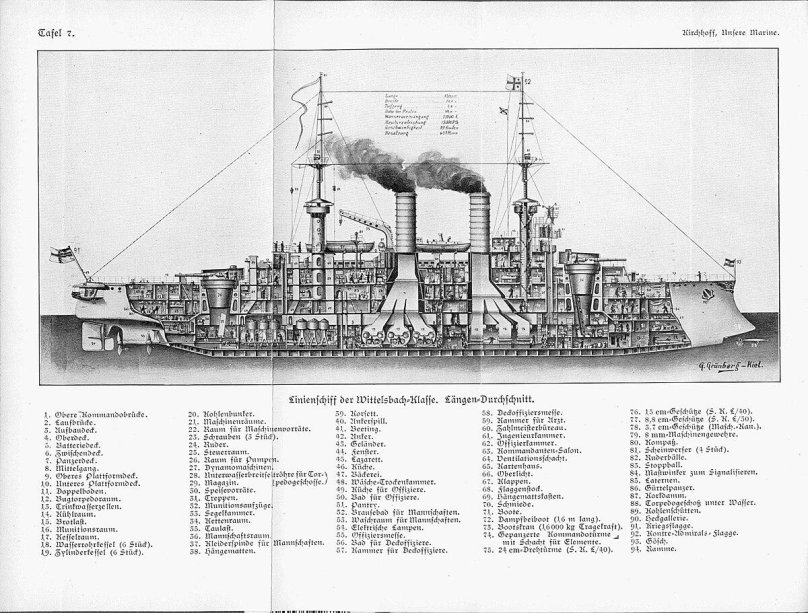 Броненосец Кайзер Фридрих 3