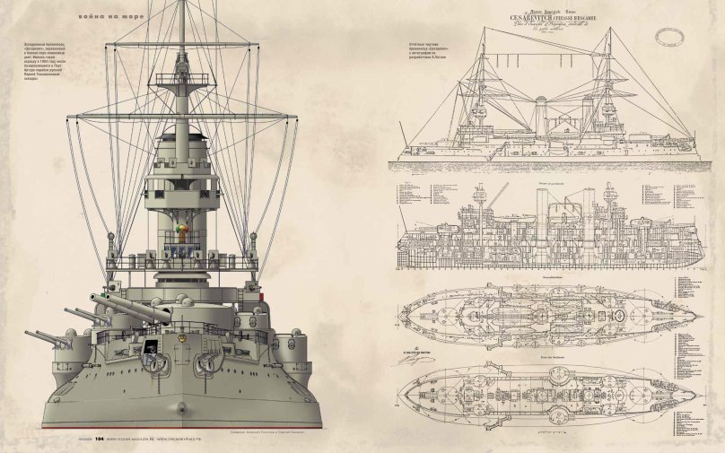 Эскадренный броненосец Цесаревич