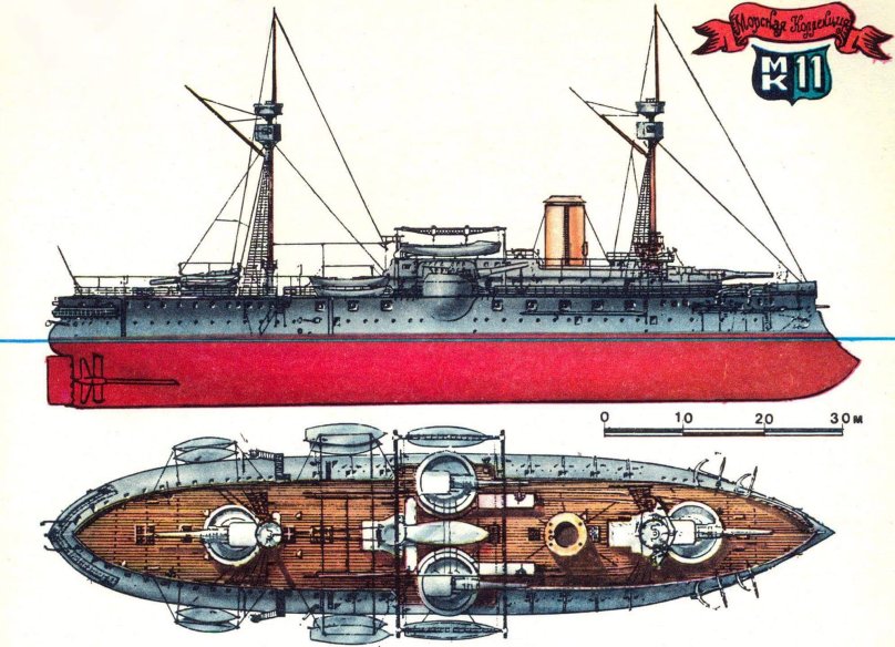 Барбетный броненосец «Екатерина II»