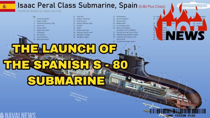 S-80 Plus-class Submarine