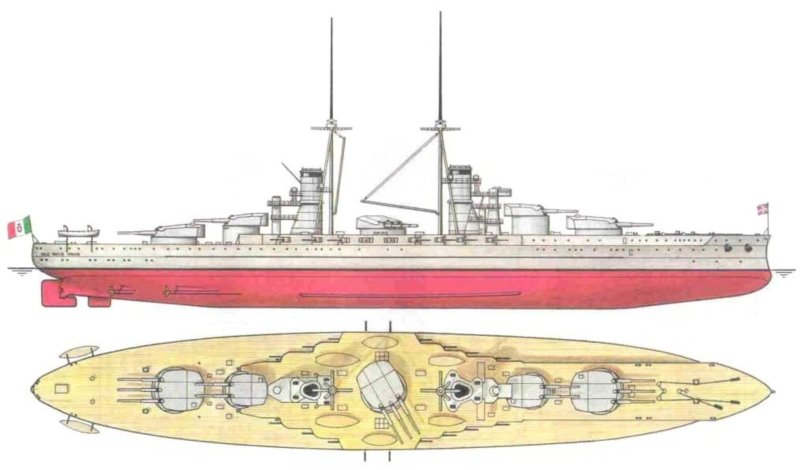 Линкор Джулио Чезаре чертежи
