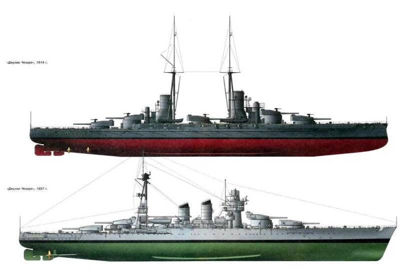 Линкор Юлий Цезарь Новороссийск