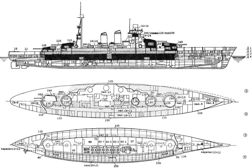 Линкор Джулио Чезаре чертежи