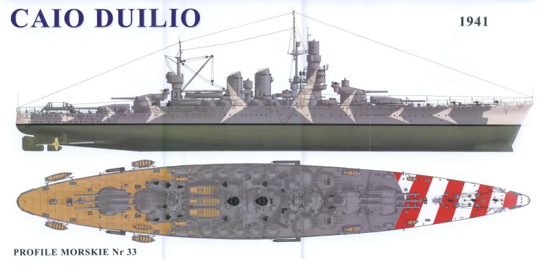 Линкор Кайо Дуилио