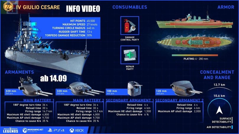 Линкор класса Конте ди Кавур