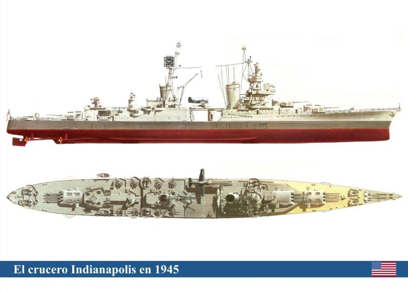 Индианаполис крейсер