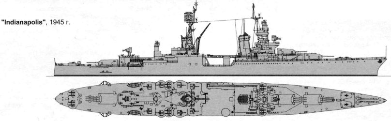 Тяжелый крейсер Портленд