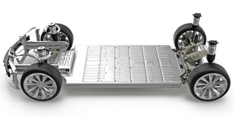 Батарея электромобиля Tesla model 3