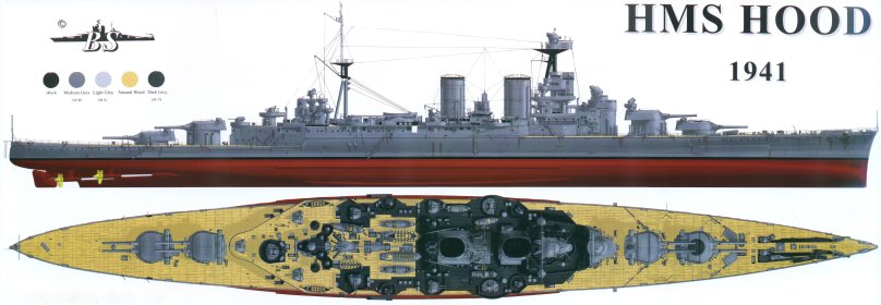 Линейный крейсер HMS Hood