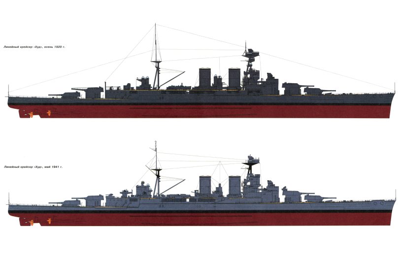 Hood крейсер Великобритании