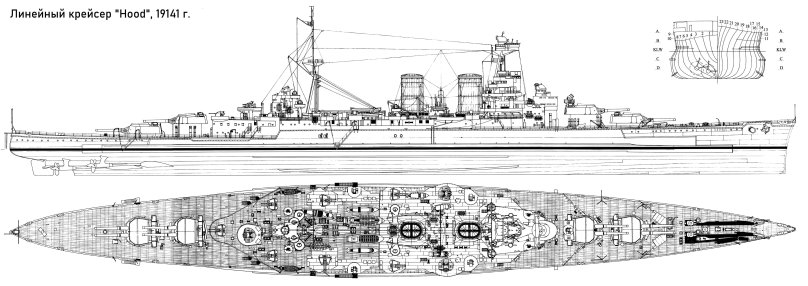 Линкор Шарнхорст чертежи