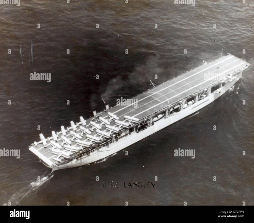 Первые авианосцы