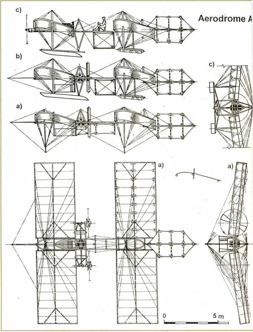 Сэмюэл Пирпонт Лэнгли
