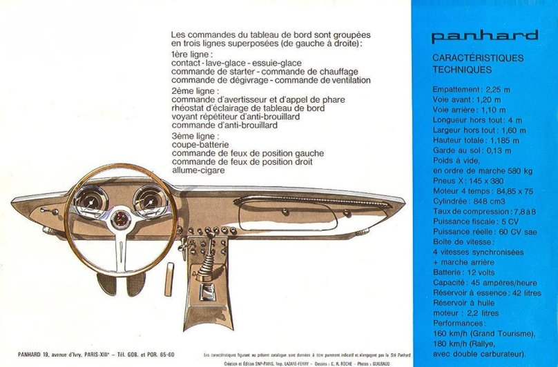 Panhard CD