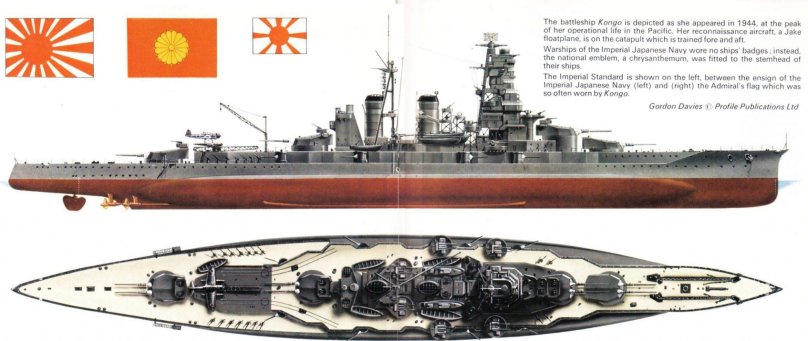 Японский линкор Kongo