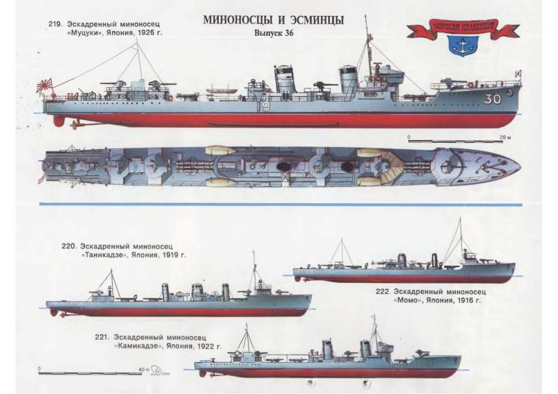 Чертежи японских эсминцев второй мировой войны