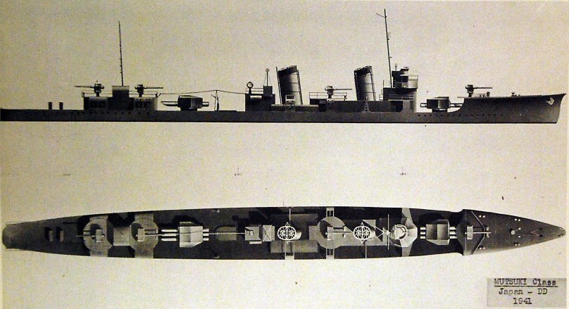 Канонерская лодка Гремящий 1904