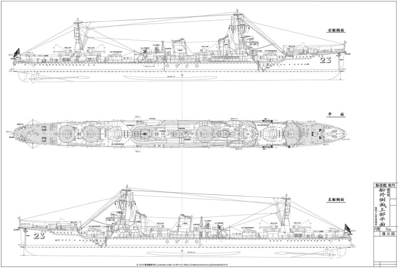Japanese Destroyer kikuzuki 1926