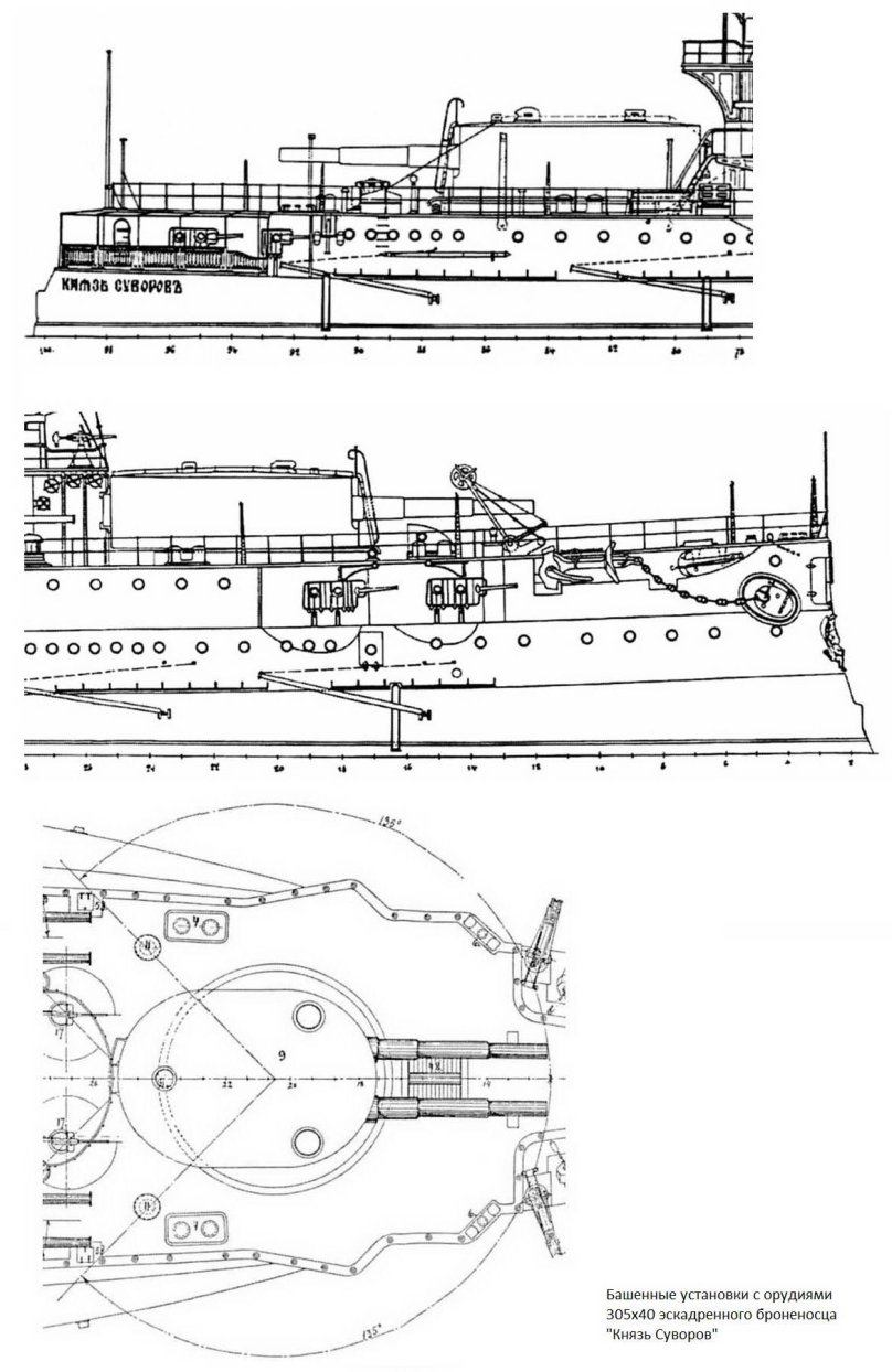 Чертеж броненосца князь Суворов